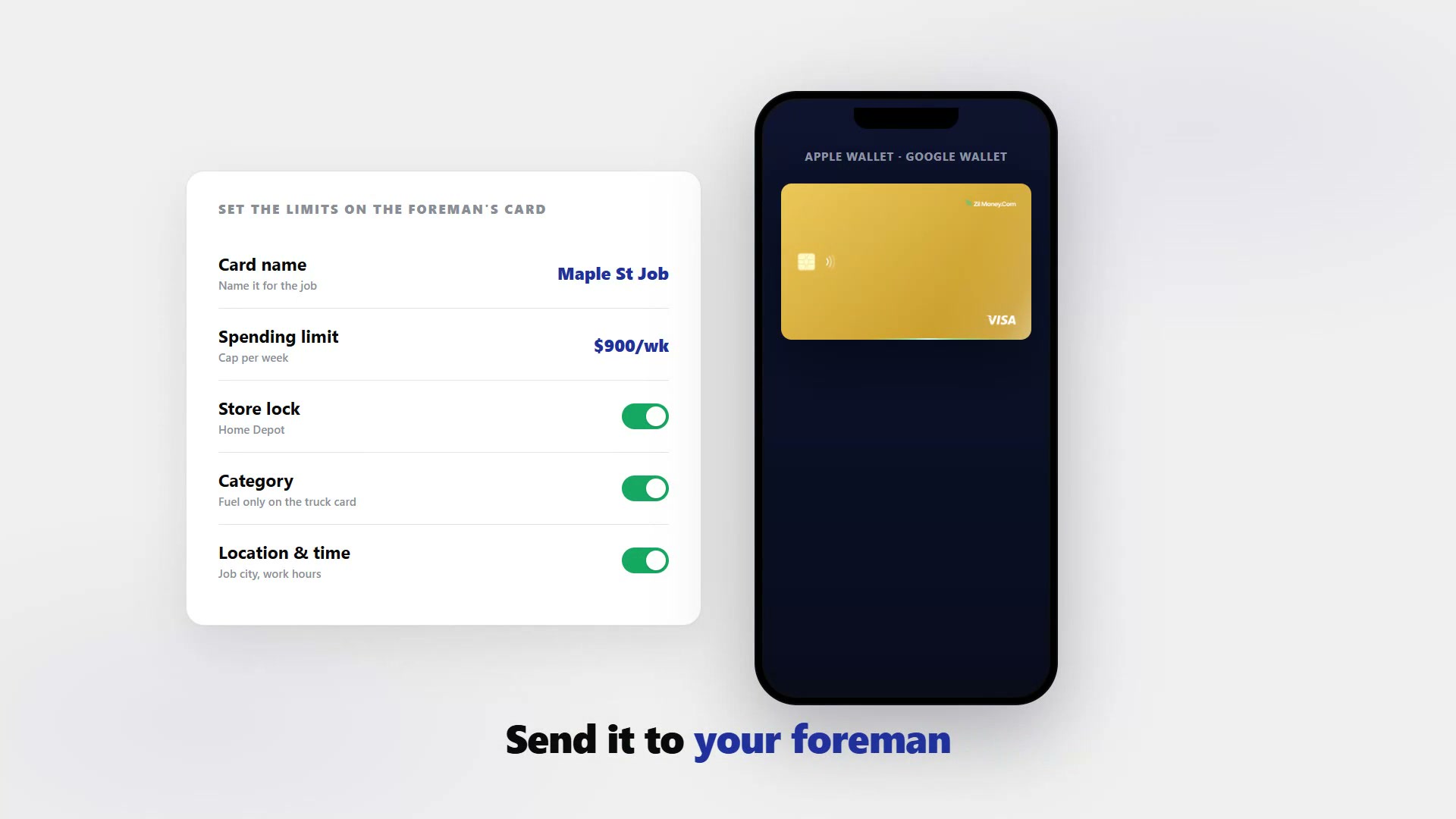 A panel setting the limits on a foreman's card named "Maple St Job": $900 a week, store lock to Home Depot, fuel-only category on the truck card, and a job-city and work-hours window. Caption: send it to your foreman.