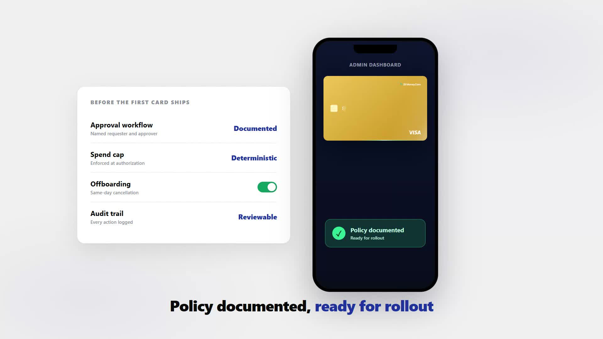 A pre-rollout checklist — approval workflow documented, spend cap deterministic, same-day offboarding, audit trail reviewable — beside a phone admin dashboard confirming "Policy documented, ready for rollout".