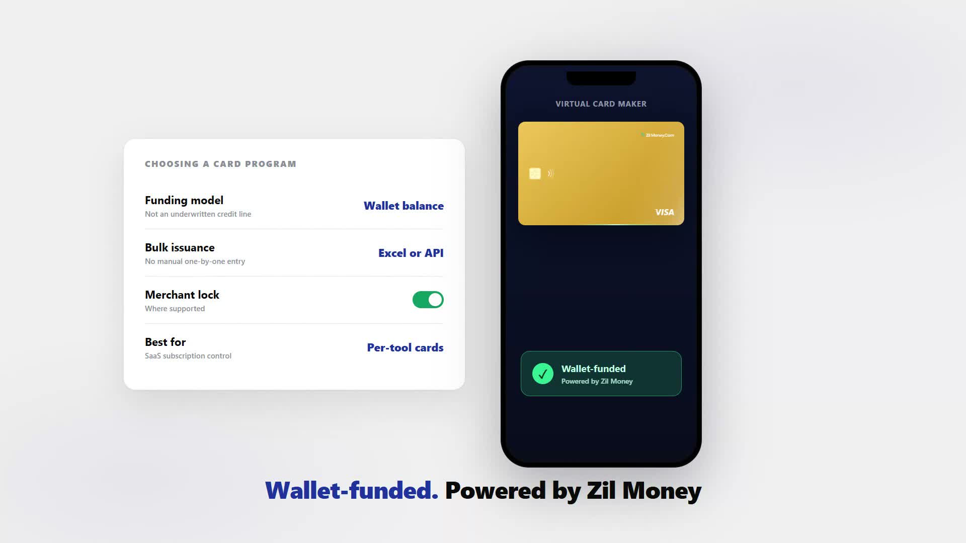 A panel comparing card programs — wallet balance funding rather than an underwritten credit line, bulk issuance by Excel or API, merchant lock, best for per-tool SaaS cards — beside a phone reading VIRTUAL CARD MAKER, wallet-funded and powered by Zil Money.